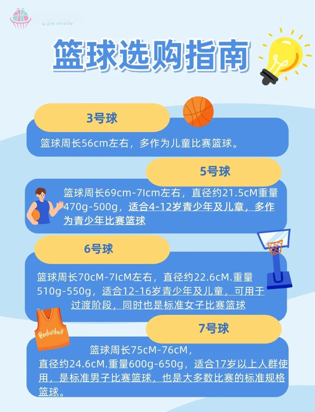 青少年篮球体能训练重点内容为_1